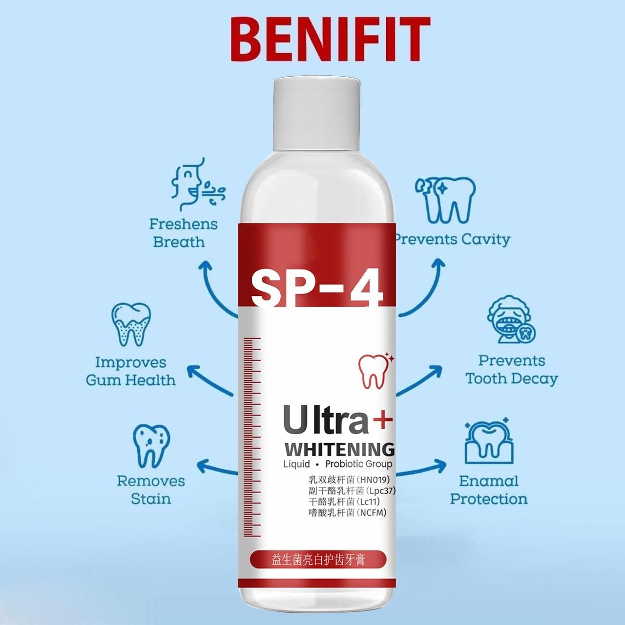 SP-4 Ultra+ Whitening Teeth (Pack of 1)