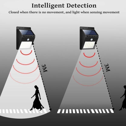 Motion Sensor Solar Light for Garden, Pathway & Driveway – Automatic On/Off