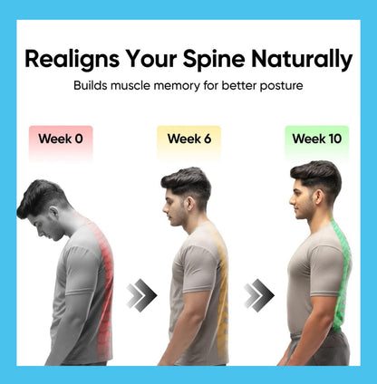 EastBlue™ Unisex Posture Corrector Belt – Stand Tall, Feel Confident